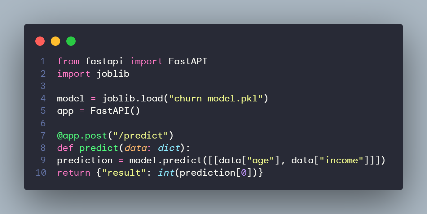 Code Snap Deployment options