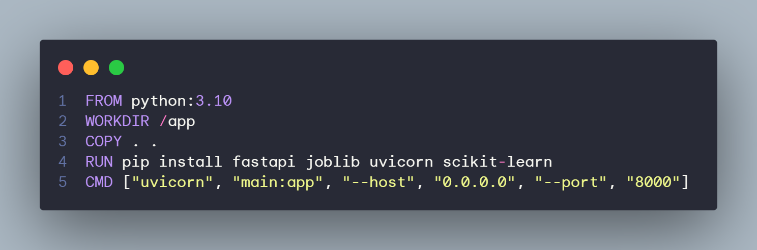 Code Snap Dockerfile