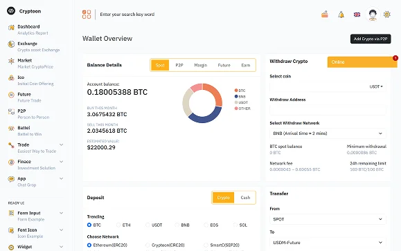 Secure Wallet Management