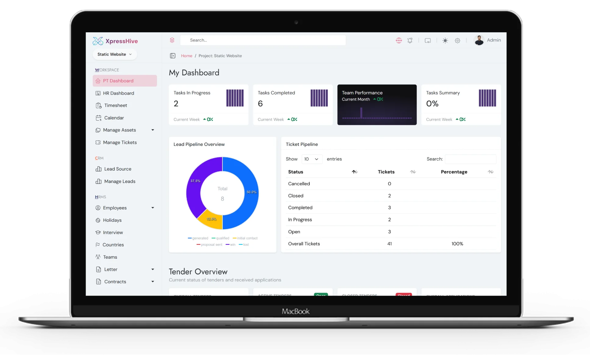 XpressHive - Admin Panel