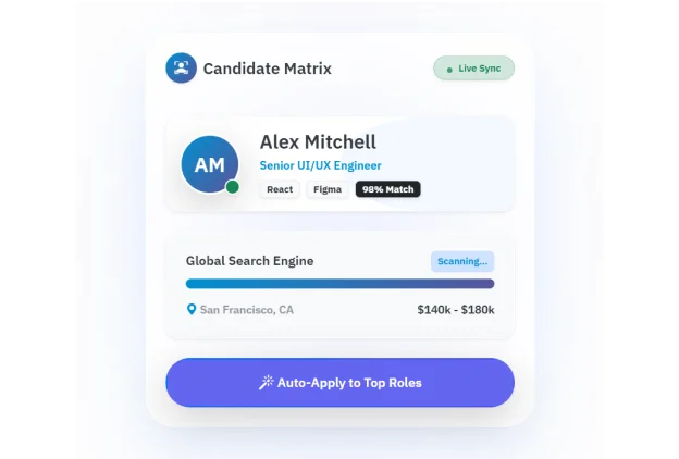 Your Next Career Move, Simplified.